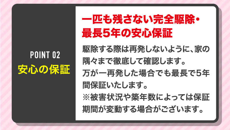 3つのポイント
