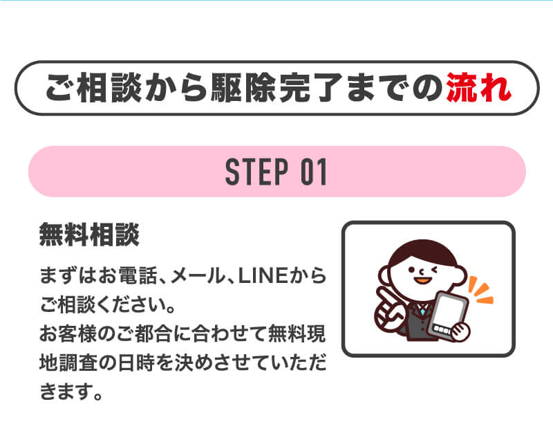 ご相談から駆除完了までの流れ STEP1