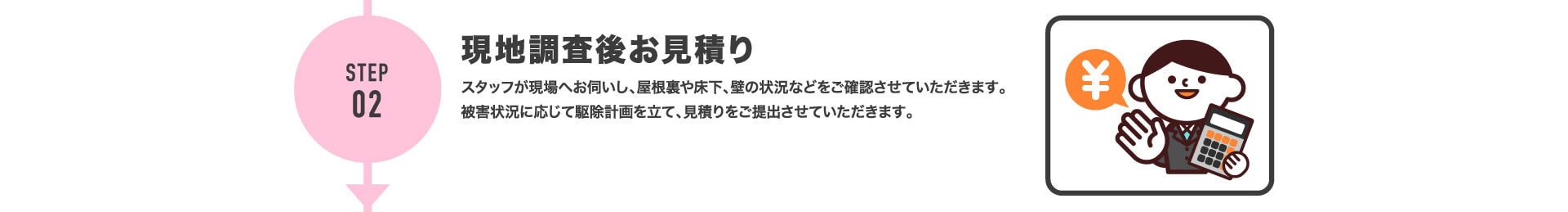 ご相談から駆除完了までの流れ 現地調査後お見積もり