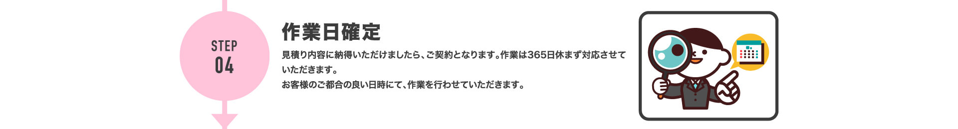 ご相談から駆除完了までの流れ 作業日確定